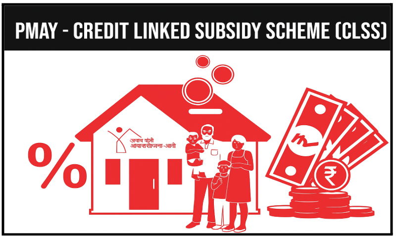 Credit-Linked Subsidy Scheme (CLSS) for Middle Income Group: What You Need to Know